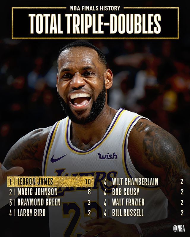 风云突变浙江队冲刺阶段刷新队史纪录,NBA总决赛版图或变,目标明确,轮换策略成焦点的简单介绍 风云突变浙江队冲刺阶段刷新队史纪录,NBA总决赛版图或变,目标明确,轮换策略成焦点的简单介绍