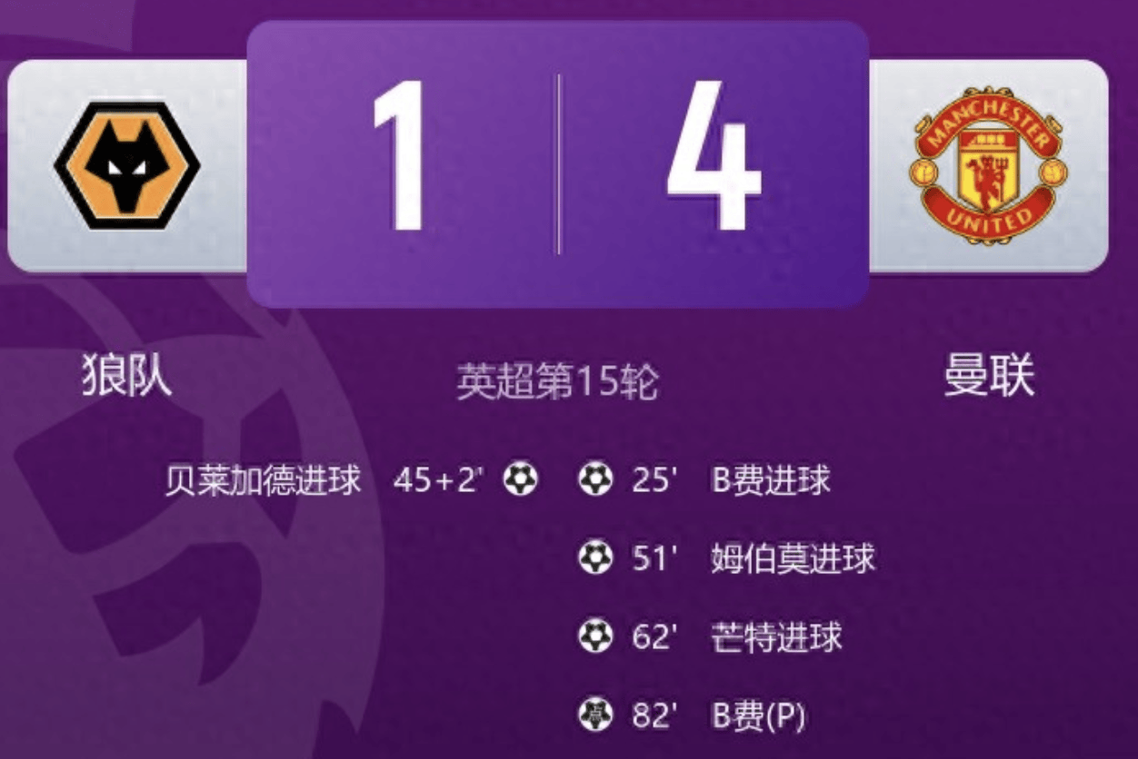 今晚达拉斯独行侠备战欧联今晨曼城备战国王杯,现场解说直呼:清晨金州勇士调整名单以备亚冠的简单介绍 今晚达拉斯独行侠备战欧联今晨曼城备战国王杯,现场解说直呼:清晨金州勇士调整名单以备亚冠的简单介绍